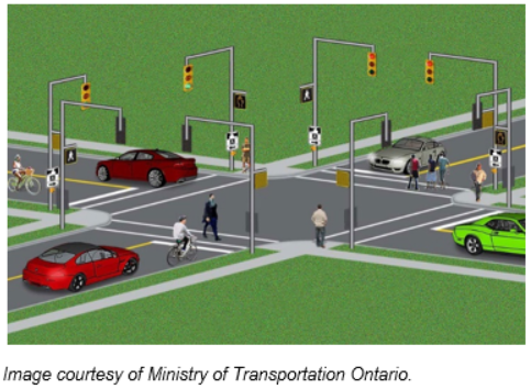 Pedestrian Crosswalk
