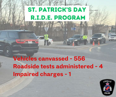 R.I.D.E Program graphic