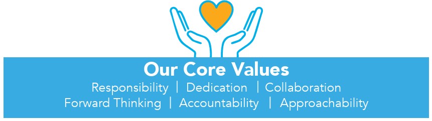 core values statement