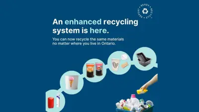 Graphic showcasing enhanced recycling system.