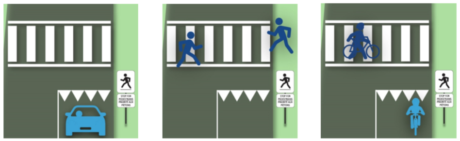 Pedestrian Crossover Guidelines
