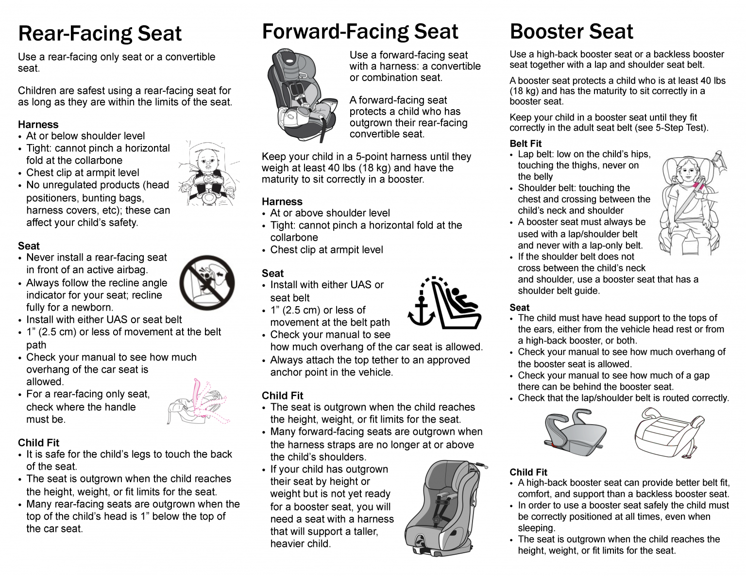 Page 2 of Child Seat Guide