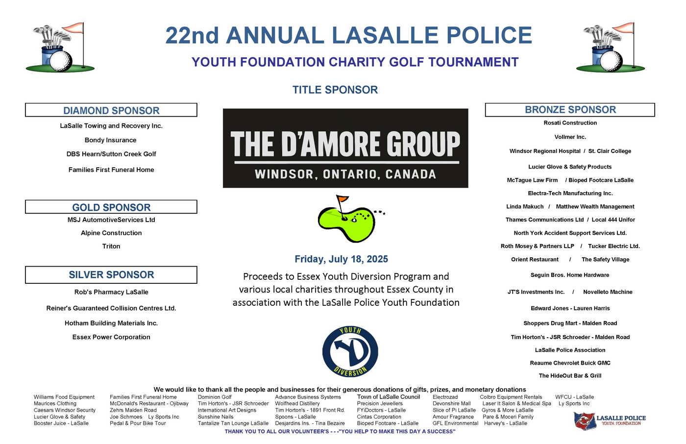 List of sponsors and donors